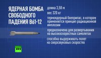 В Минобороны РФ прокомментировали испытания атомной бомбы в США