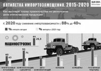 "Эти две страны прокляты" - говорим мы