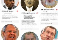 Главные враги Украины и наших либералов совпали