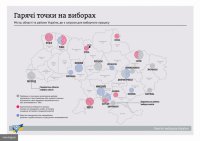Горячие выборы на Украине: рычаг для Порошенко, или Рада, гудбай