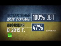 Двухлетие «майдана»: разрушенная экономика, инфляция, коррупция и нищета