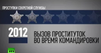 Доклад о Секретной службе США: элитную охрану уличили в позорных поступках