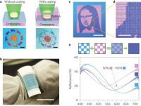 Новая технология цветной лазерной печати обеспечивает разрешение в 127 тысяч точек на дюйм