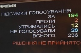 Сеня жив — Оппоблок мертв