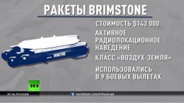 Британские «умные» ракеты Brimstone не оправдали ожиданий в операции против ИГ