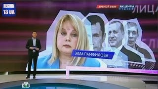 Подборка новостей о людях которые стали главными героями и антигероями этой недели