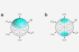 Квантовые деньги: мошенничество исключено Квантовые деньги: мошенничество исключено