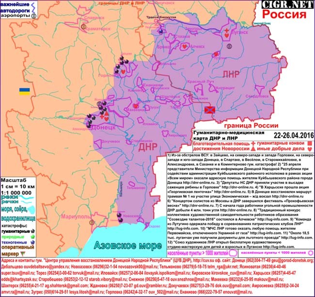 Коротко о важном Коротко о важном