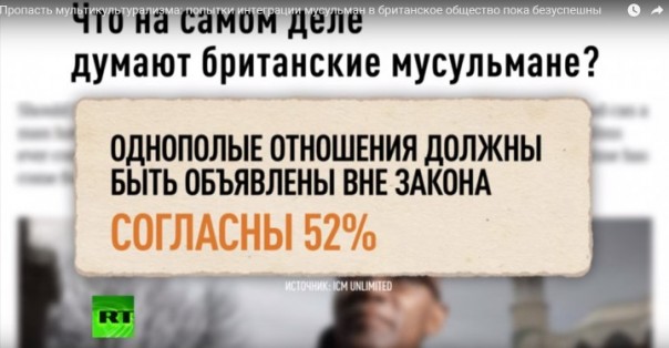 ЕС. Кому в Британии жить хорошо?