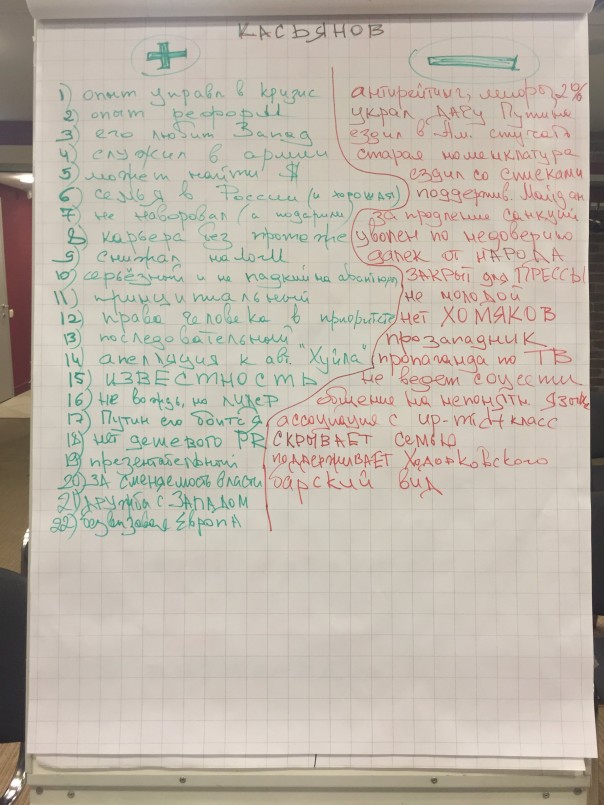 Плакать или смеяться от разочарования: Пелевина сеет раздор в Демкоалиции Плакать или смеяться от разочарования: Пелевина сеет раздор в Демкоалиции