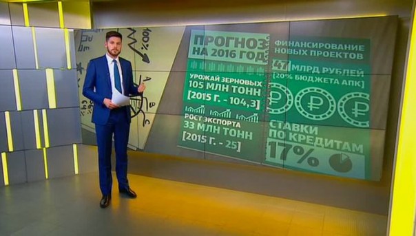 Что посеешь: как санкции вывели Россию в тройку лидеров по продажам зерна?