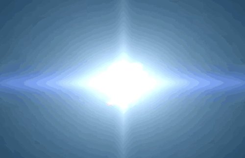 Новая подборка новостей мира науки и техники 05-05-2016