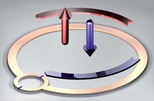 Новая подборка новостей мира науки и техники 05-05-2016