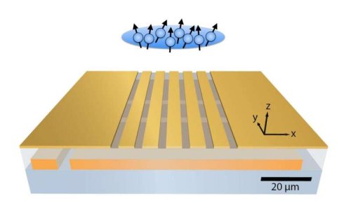 Новая подборка новостей мира науки и техники 07-05-2016