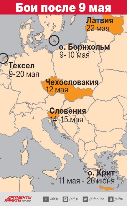 Бой после Победы. 9 мая 1945 года война закончилась не для всех