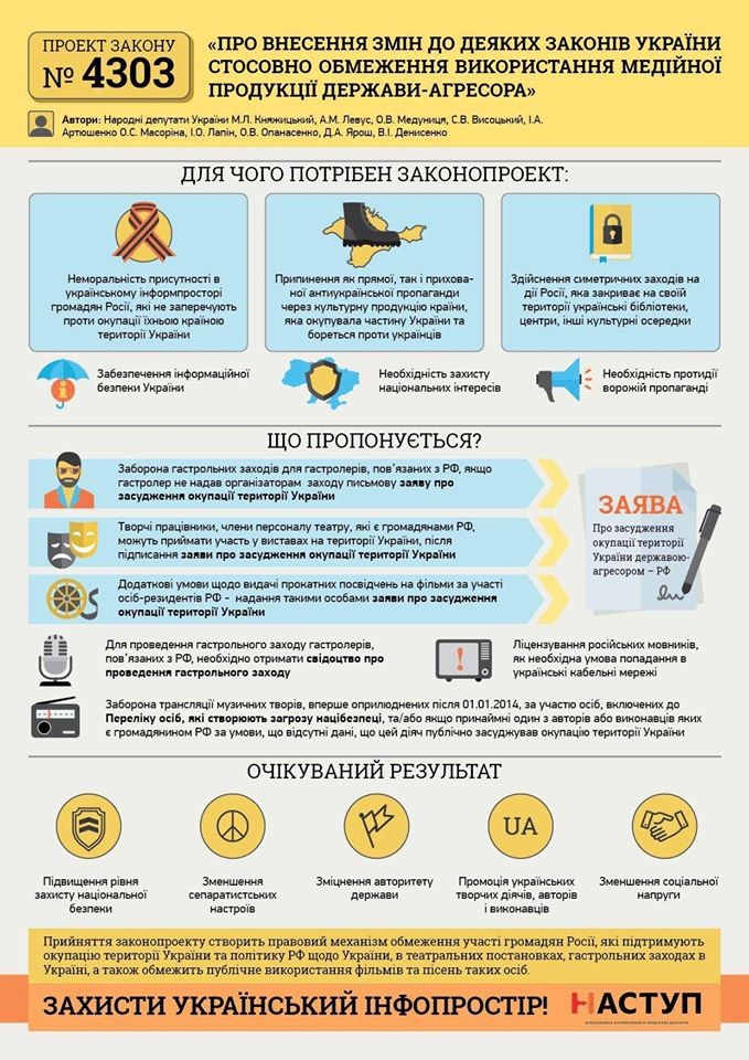 Граждан России, живущих на Украине, обяжут подписать заявление против Путина, чтобы не потерять работу Граждан России, живущих на Украине, обяжут подписать заявление против Путина, чтобы не потерять работу