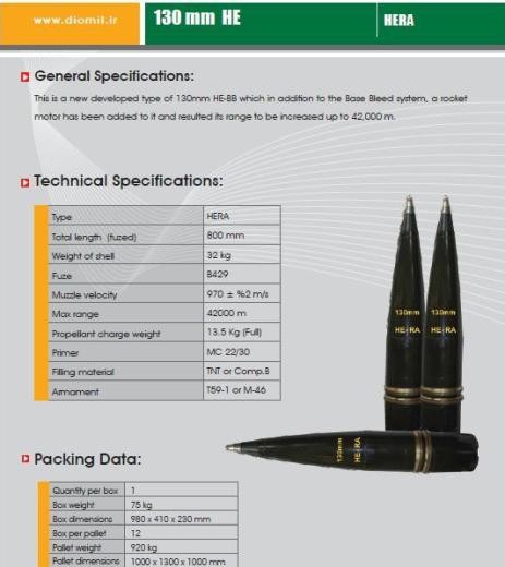 У сирийской армии замечены неизвестные дальнобойные снаряды