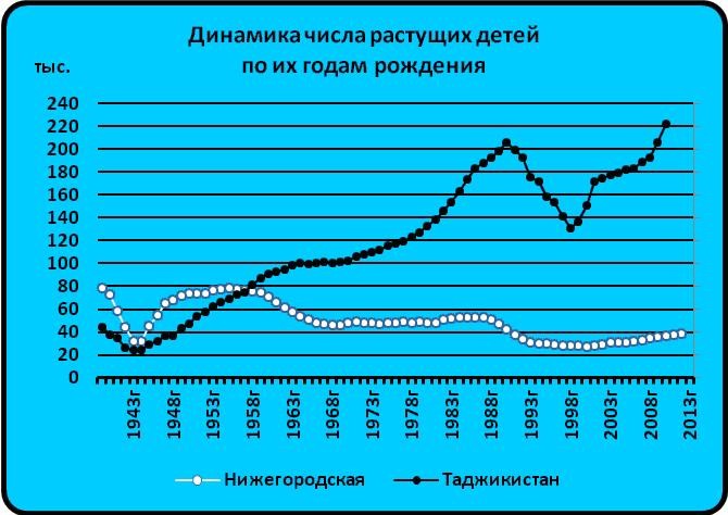 Великий кукурузник и хитрый геноцид русов Великий кукурузник и хитрый геноцид русов