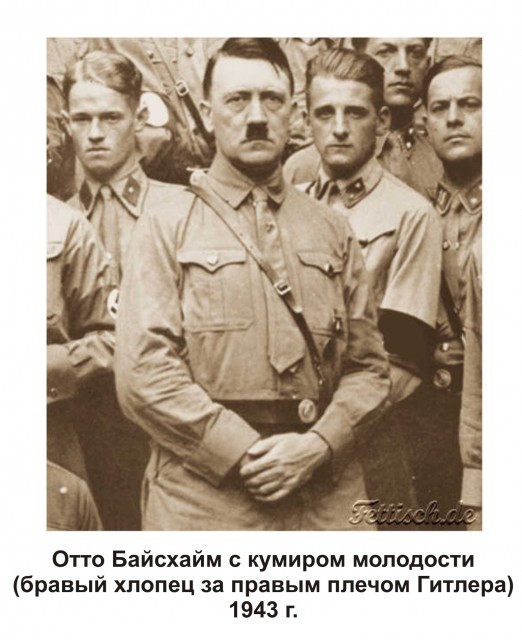 Мировые гиганты, сотрудничавшие с нацистами Мировые гиганты, сотрудничавшие с нацистами