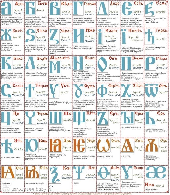Мифы, которыми продолжают «кормить» россиян