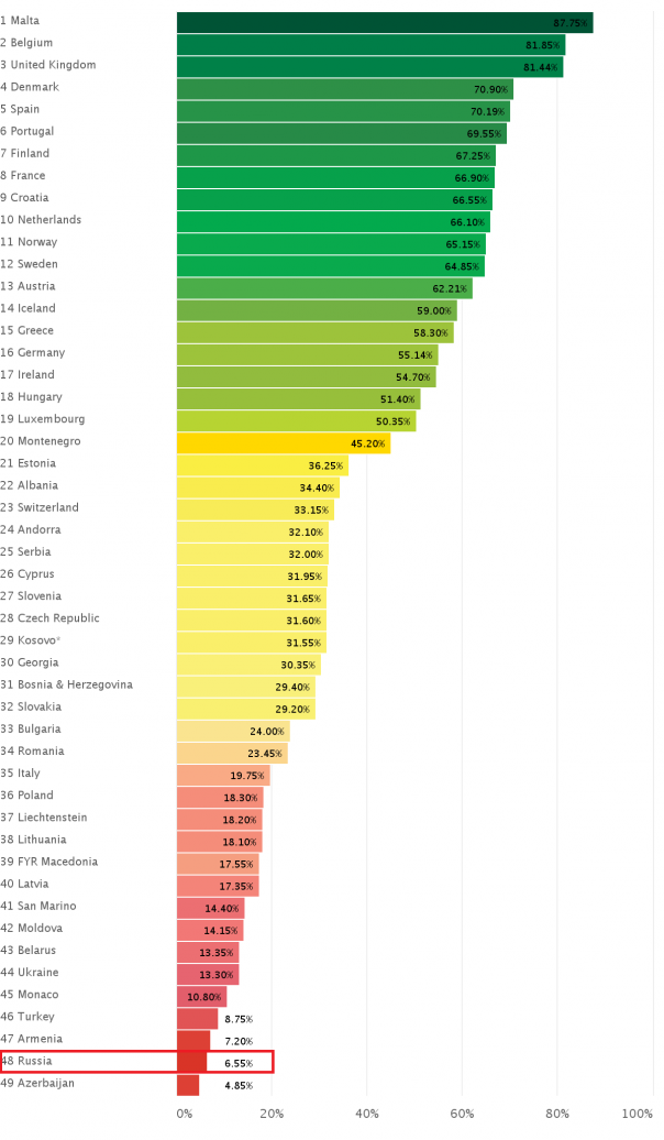Плачьте, ватники, Россия не первая! Плачьте, ватники, Россия не первая!