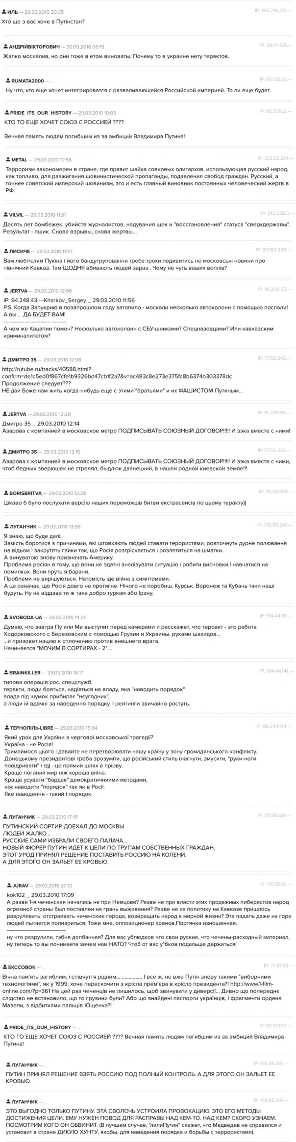 Украина-2010: Те же рыла, только в профиль