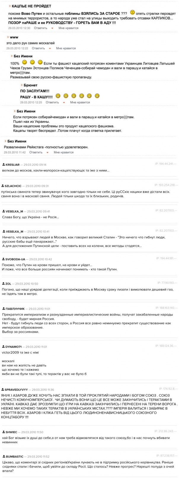 Украина-2010: Те же рыла, только в профиль