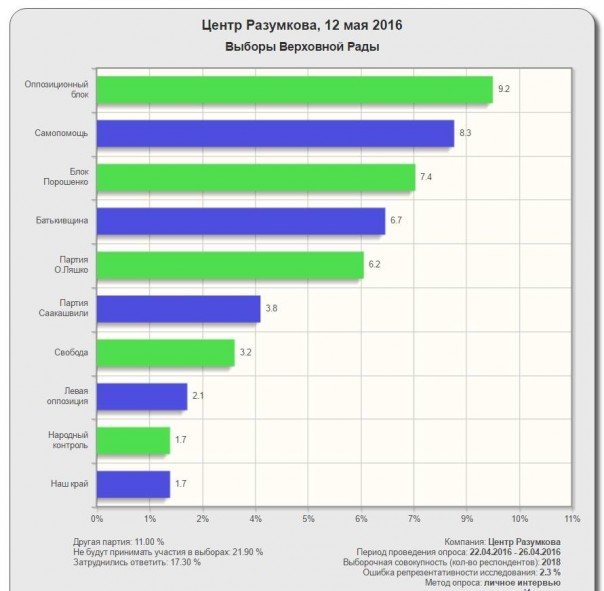 «Тымчук — потерь нет» предоставил всем желающим настучать по «Говорящей каске» «Тымчук — потерь нет» предоставил всем желающим настучать по «Говорящей каске»