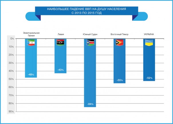 Порошенко опять победил Россию Порошенко опять победил Россию