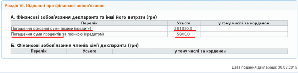 Адольф бы не одобрил: идейные фашисты на Украине уж слишком быстро богатеют Адольф бы не одобрил: идейные фашисты на Украине уж слишком быстро богатеют