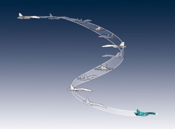 Опасный манёвр: зрелищный трюк или искусство войны?