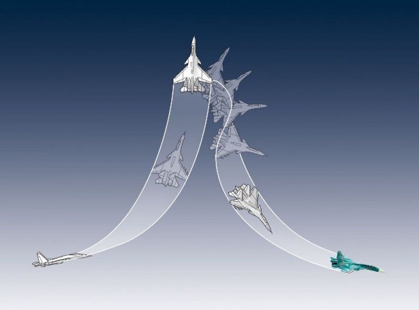 Опасный манёвр: зрелищный трюк или искусство войны?