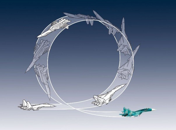 Опасный манёвр: зрелищный трюк или искусство войны?