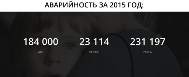 Что такое опасное вождение? Узнать больше