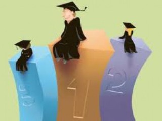 Рейтинг вузов России-2016