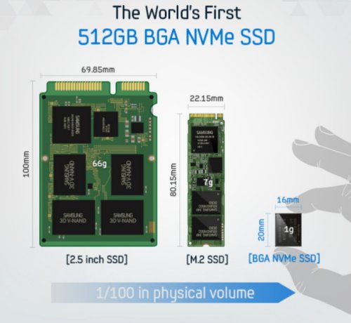 Новая подборка новостей мира науки и техники 06-05-2016