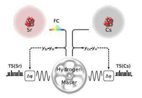 Новая подборка новостей мира науки и техники 12-06-2016 Новая подборка новостей мира науки и техники 12-06-2016