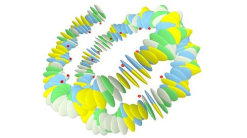 Новая подборка новостей мира науки и техники 18-06-2016