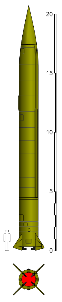 День в истории: 21 июня День в истории: 21 июня