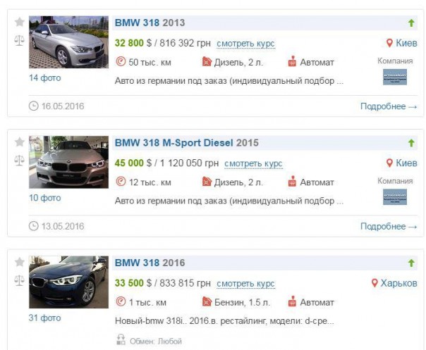 Верховная Рада обокрала владельцев иномарок Верховная Рада обокрала владельцев иномарок