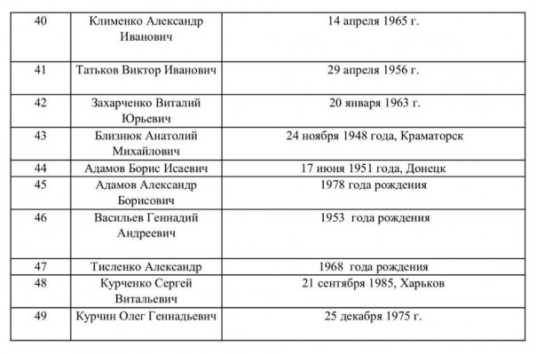 Интересно дефки пляшут...