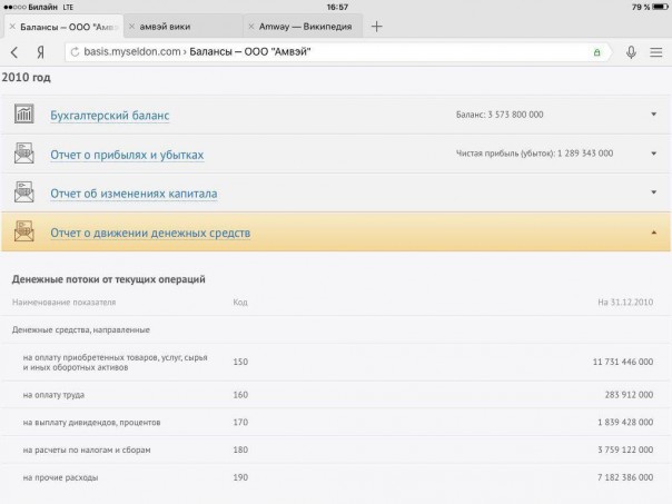 Спецслужбы США формируют армию агентов в России. Спецслужбы США формируют армию агентов в России.