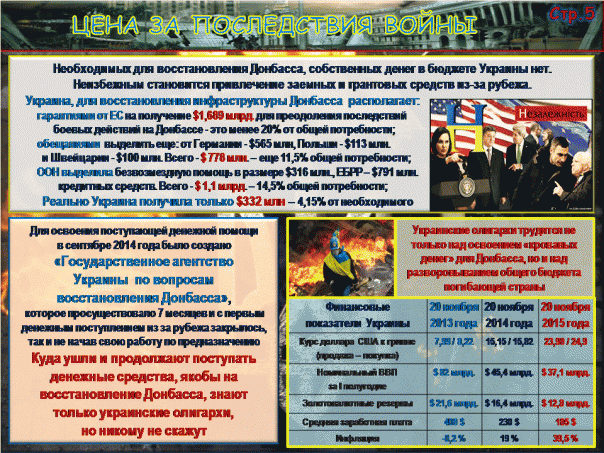 Донбасс - война украинских олигархов Донбасс - война украинских олигархов