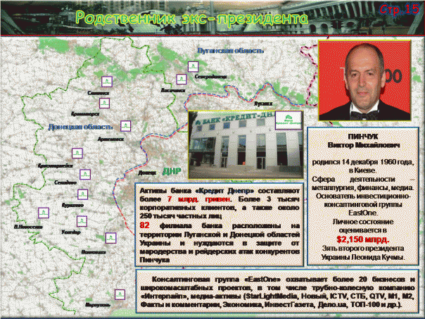 Донбасс - война украинских олигархов Донбасс - война украинских олигархов