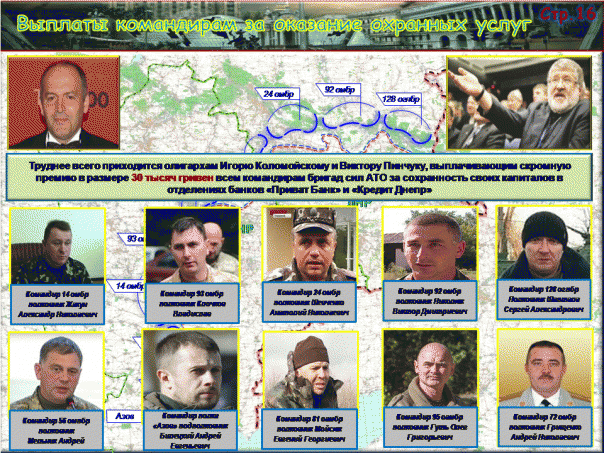 Донбасс - война украинских олигархов Донбасс - война украинских олигархов