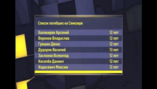 Тела детей, погибших в Карелии, доставлены в Москву