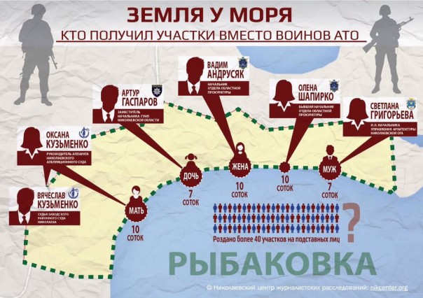 "Мыздобулы" в картинках. Смешных и не очень... 22-06-2016