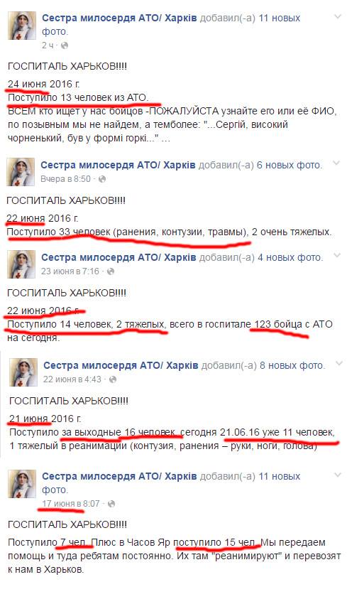 Потерь НЕТ - терять некого! Потери укрофашистов с 1 по 30 июня (Фото)