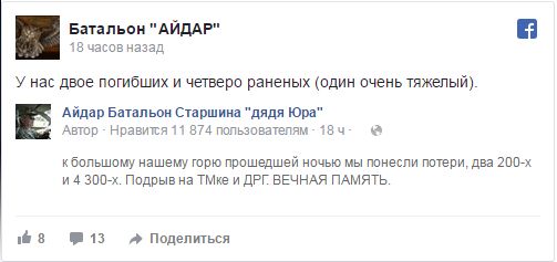 Потерь НЕТ - терять некого! Потери укрофашистов с 1 по 30 июня (Фото)
