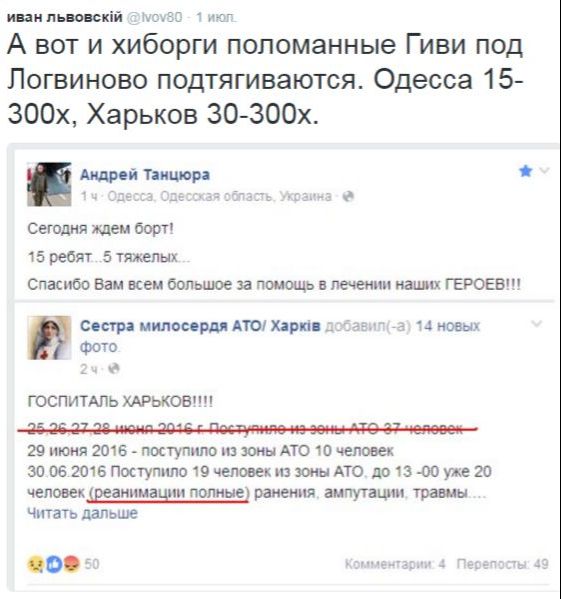 Потерь НЕТ - терять некого! Потери укрофашистов с 1 по 30 июня (Фото)